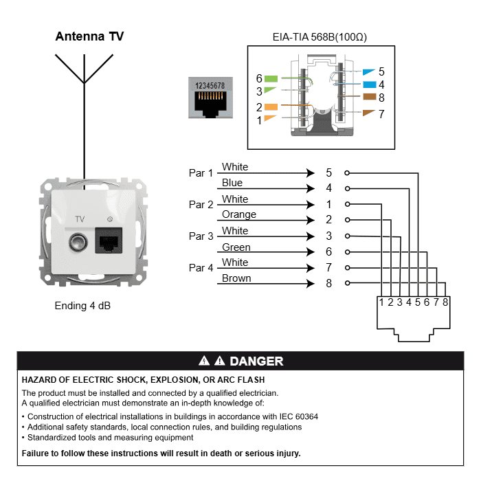 Розетка Schneider Sedna Design бежевая компьютерная RJ45 Cat. 6 UTP + TV ( SDD112469T )